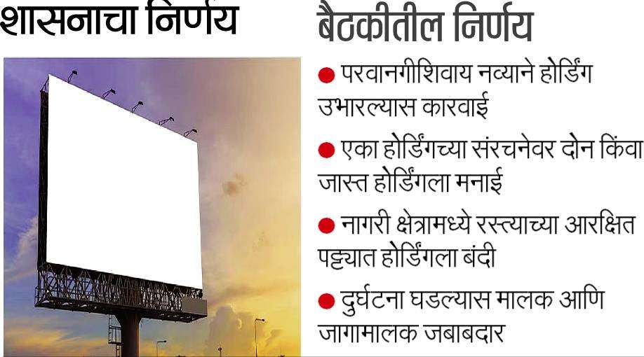 अनधिकृत होर्डिंगवर धडक कारवाई ‘पीएमआरडीए’ प्रशासनाचा निर्णय
