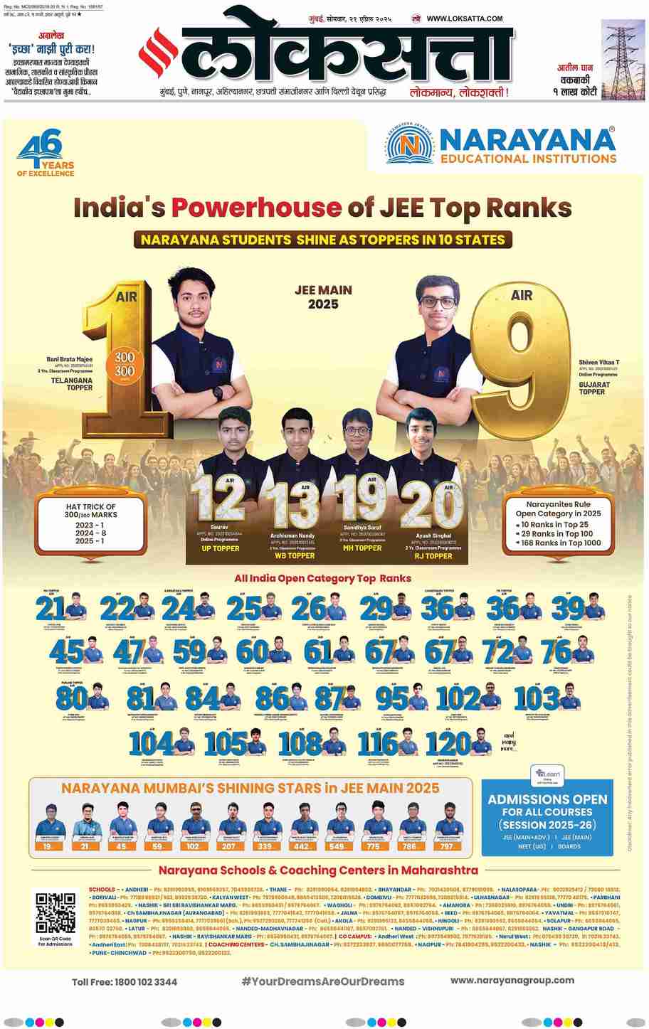 Loksatta ePaper Marathi News Paper, Online Marathi ePaper, Today